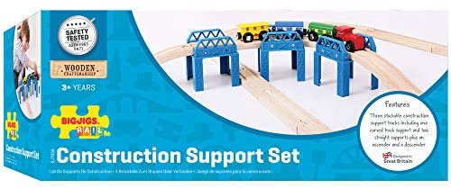 Construction Support Set