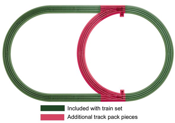 Fastrack Inner Passing Loop Track Pack