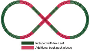 Fastrack O Figure 8 Add-On Track Pack