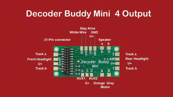 Decoder Buddy Mini By Nixtrainz