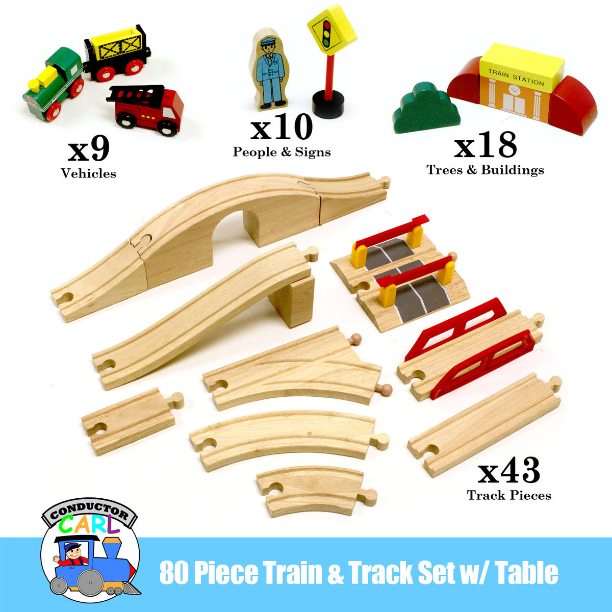 Conductor Carl 80 Ps. Train Set/Table